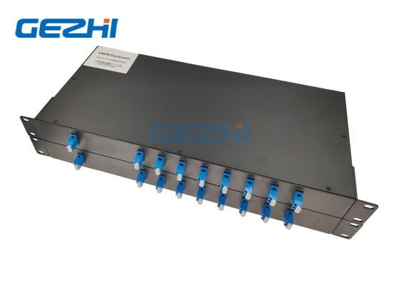 100Ghz Một sợi 1x16 Thiết bị DWDM thụ động quang