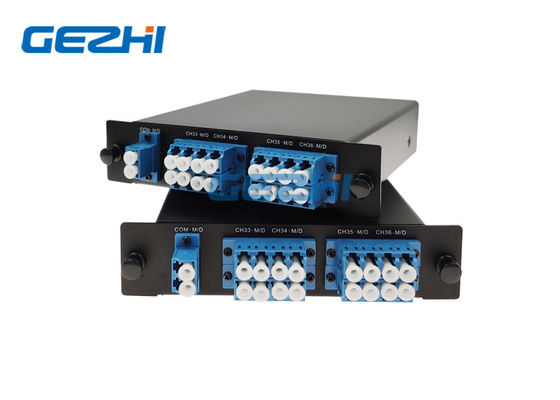 Hệ thống Demultiplexer cáp quang 1x8 CWDM
