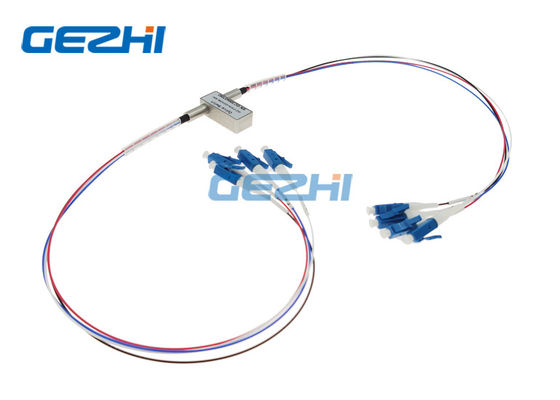 Công tắc sợi quang 2x2B
