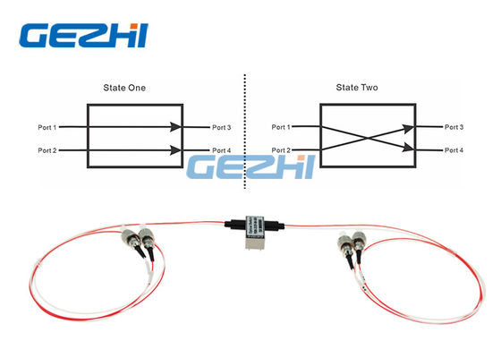 Bộ chuyển mạch quang cơ học bị chặn LC / APC 1310nm 2x2F