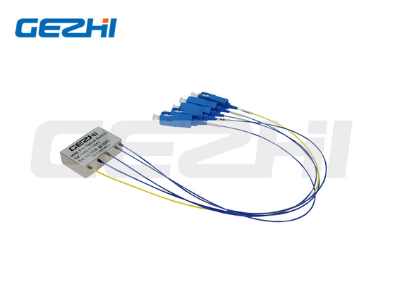 Bộ chuyển mạch quang cơ 1x4 FSW 900um Thêm Drop OM4 SMF